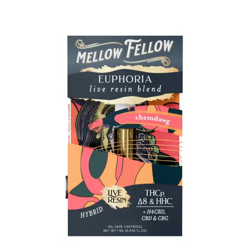 [T-1182-01] MELLOW FELLOW LIVE RESIN 1ML CART 6PK A BOX (Chemdawg)