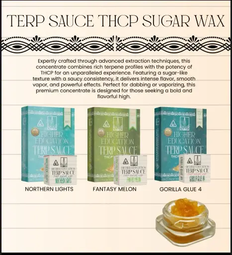 [Q-4840-03] Higher Education Terp Sauce THC-P Sugar Wax 2G 6PK (Fantasy Melon)